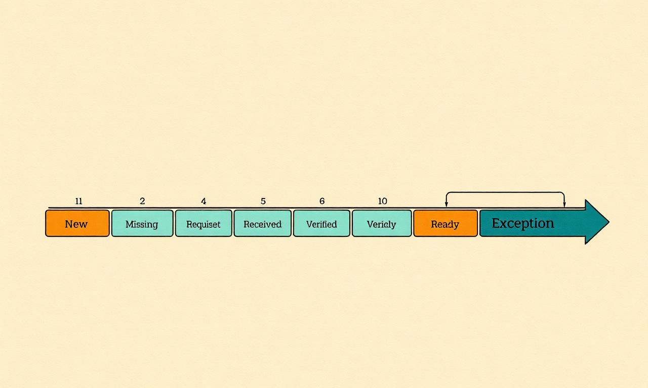 Editorial illustration of a mortgage condition rail moving from open to cleared